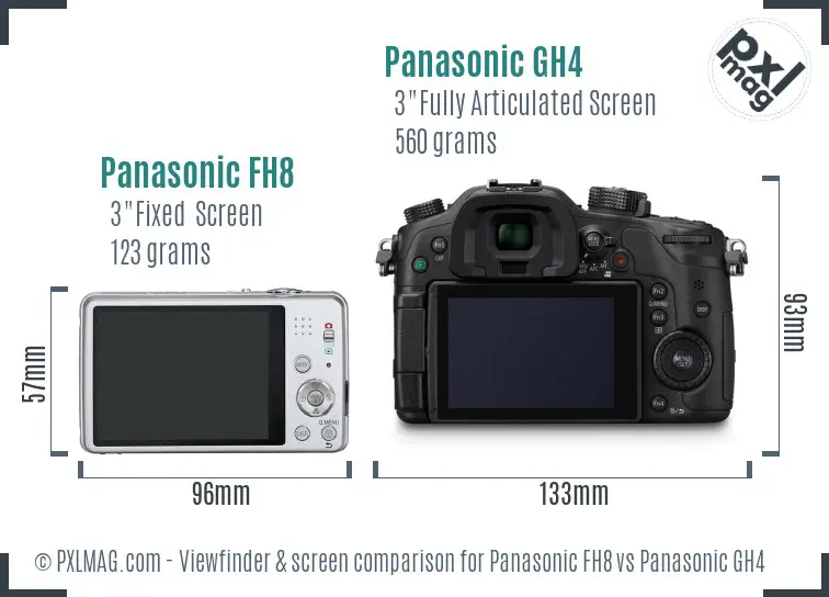 Panasonic FH8 vs Panasonic GH4 Screen and Viewfinder comparison