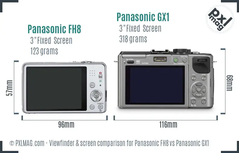 Panasonic FH8 vs Panasonic GX1 Screen and Viewfinder comparison