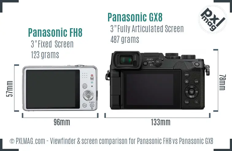 Panasonic FH8 vs Panasonic GX8 Screen and Viewfinder comparison Panasonic FH8 vs Panasonic GX8 Screen and Viewfinder comparison