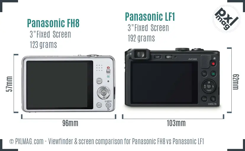 Panasonic FH8 vs Panasonic LF1 Screen and Viewfinder comparison