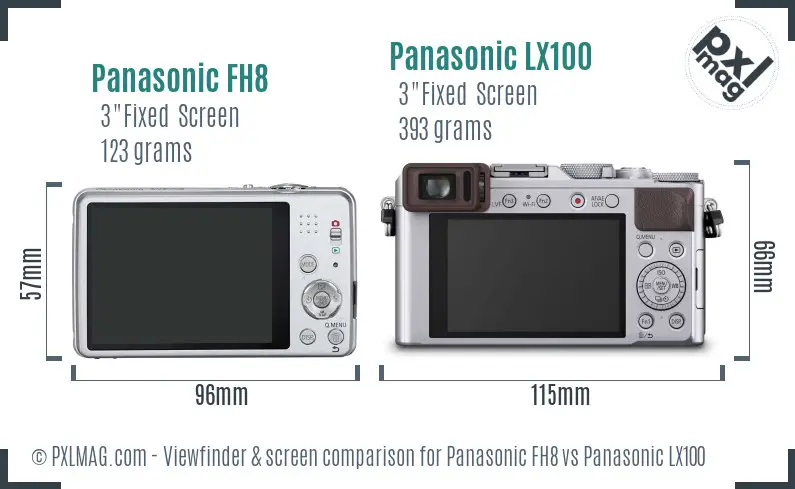 Panasonic FH8 vs Panasonic LX100 Screen and Viewfinder comparison