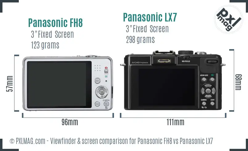 Panasonic FH8 vs Panasonic LX7 Screen and Viewfinder comparison