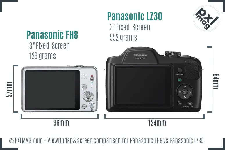 Panasonic FH8 vs Panasonic LZ30 Screen and Viewfinder comparison