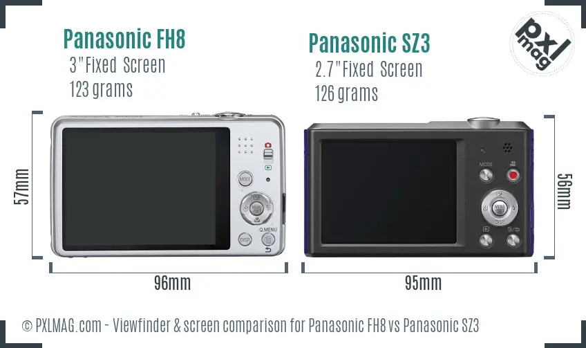 Panasonic FH8 vs Panasonic SZ3 Screen and Viewfinder comparison