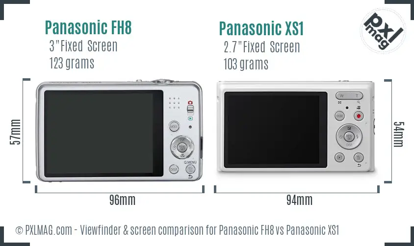 Panasonic FH8 vs Panasonic XS1 Screen and Viewfinder comparison