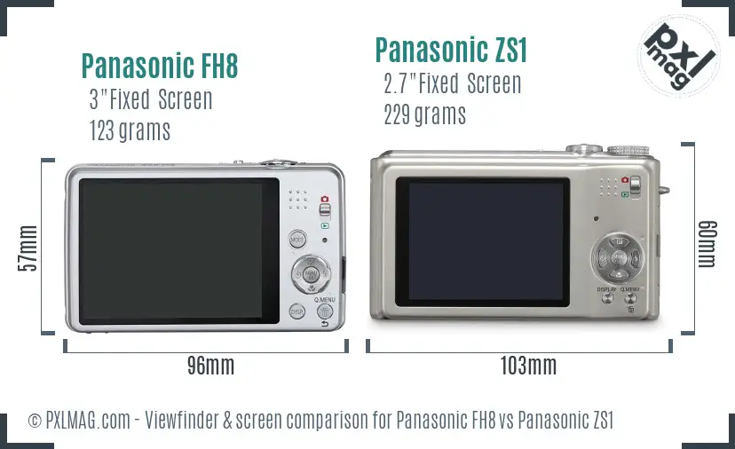 Panasonic FH8 vs Panasonic ZS1 Screen and Viewfinder comparison