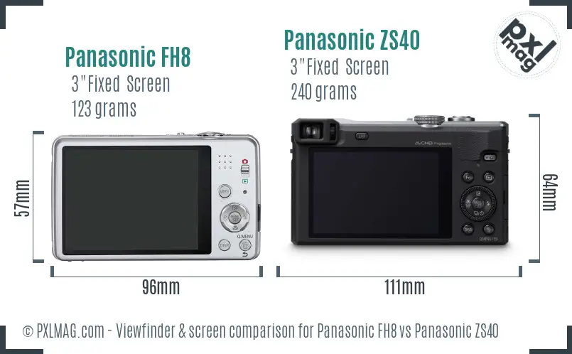 Panasonic FH8 vs Panasonic ZS40 Screen and Viewfinder comparison