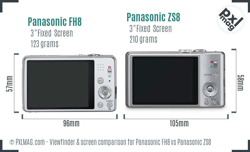 Panasonic FH8 vs Panasonic ZS8 Screen and Viewfinder comparison