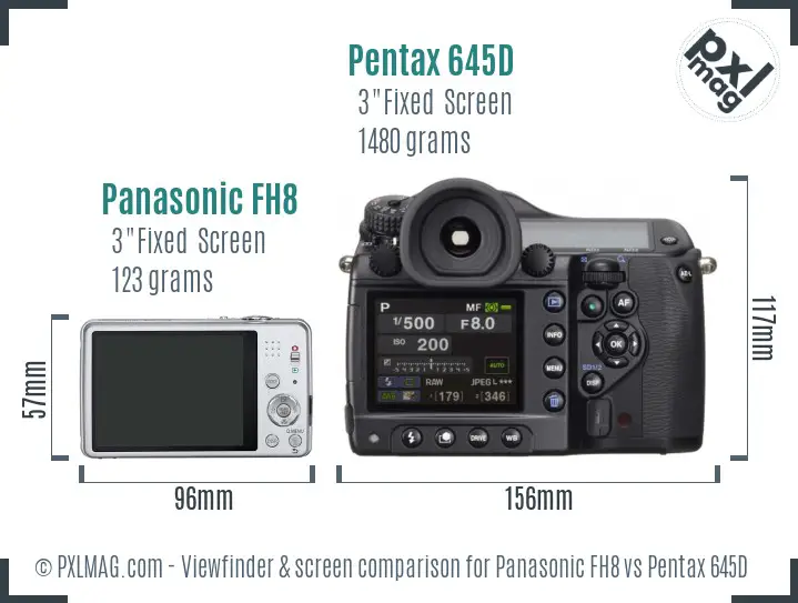 Panasonic FH8 vs Pentax 645D Screen and Viewfinder comparison