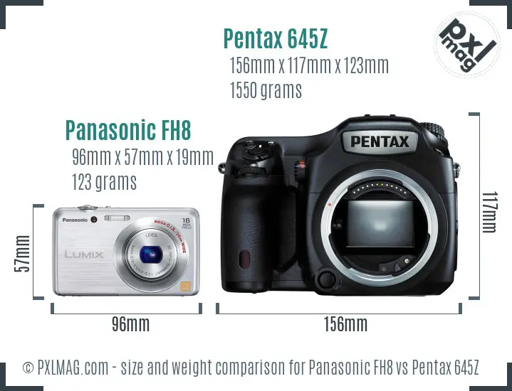 Panasonic FH8 vs Pentax 645Z size comparison
