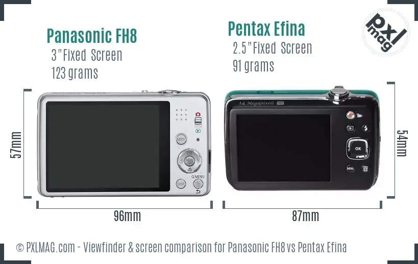 Panasonic FH8 vs Pentax Efina Screen and Viewfinder comparison