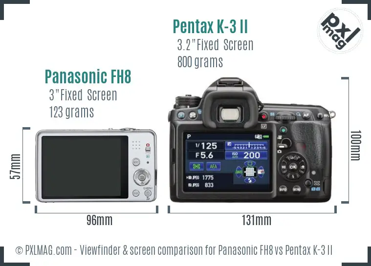 Panasonic FH8 vs Pentax K-3 II Screen and Viewfinder comparison