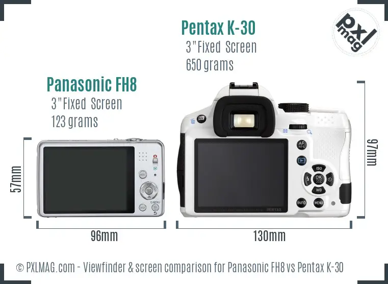 Panasonic FH8 vs Pentax K-30 Screen and Viewfinder comparison