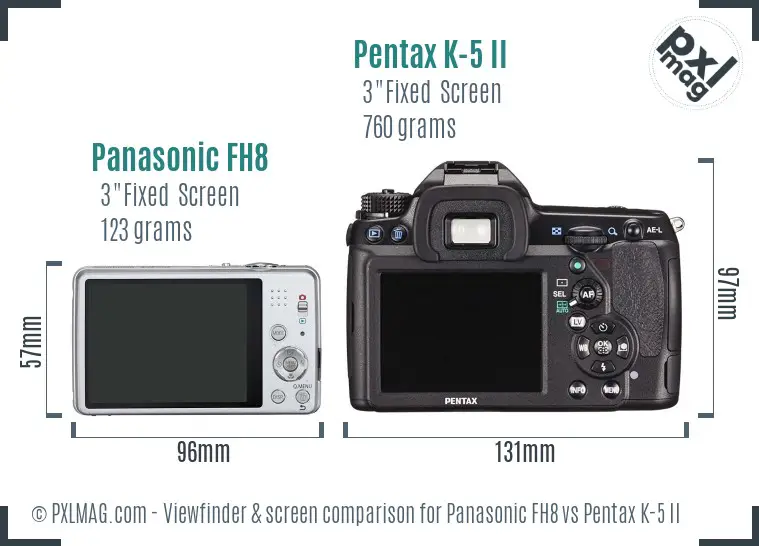 Panasonic FH8 vs Pentax K-5 II Screen and Viewfinder comparison