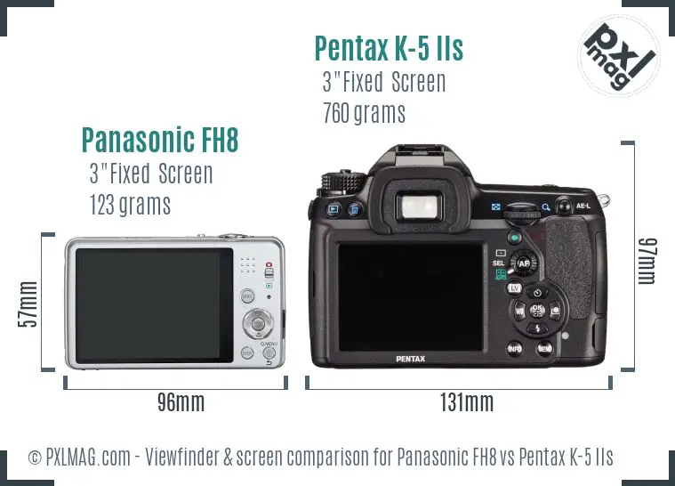Panasonic FH8 vs Pentax K-5 IIs Screen and Viewfinder comparison