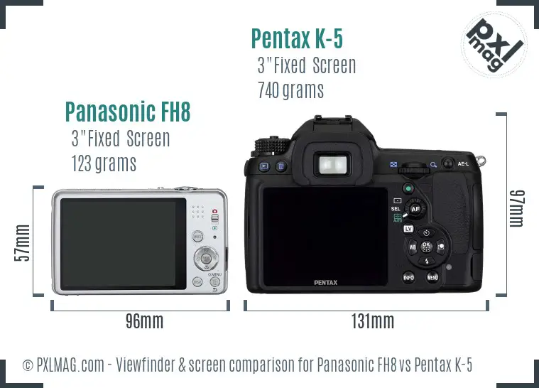 Panasonic FH8 vs Pentax K-5 Screen and Viewfinder comparison