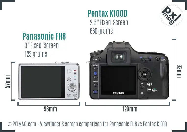 Panasonic FH8 vs Pentax K100D Screen and Viewfinder comparison