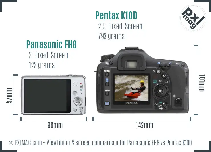 Panasonic FH8 vs Pentax K10D Screen and Viewfinder comparison