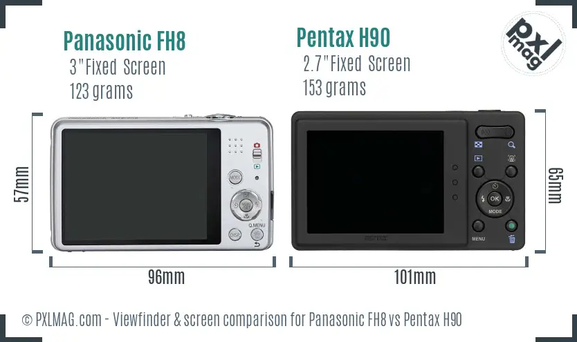 Panasonic FH8 vs Pentax H90 Screen and Viewfinder comparison