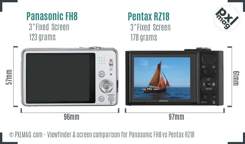 Panasonic FH8 vs Pentax RZ18 Screen and Viewfinder comparison