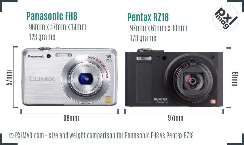 Panasonic FH8 vs Pentax RZ18 size comparison
