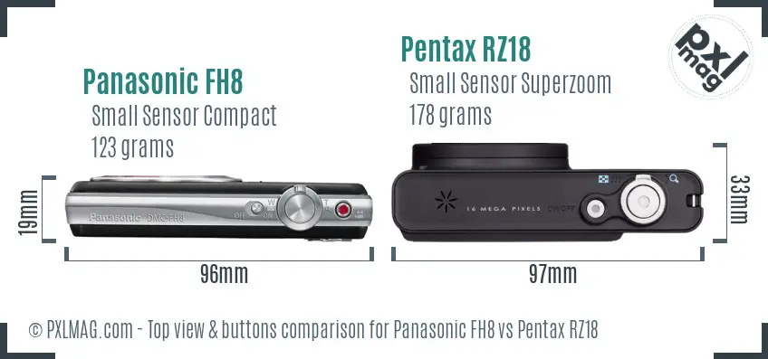 Panasonic FH8 vs Pentax RZ18 top view buttons comparison