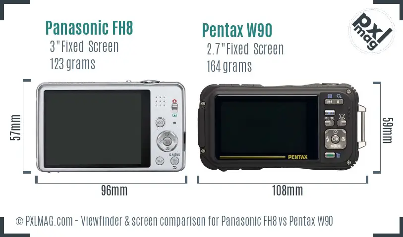 Panasonic FH8 vs Pentax W90 Screen and Viewfinder comparison