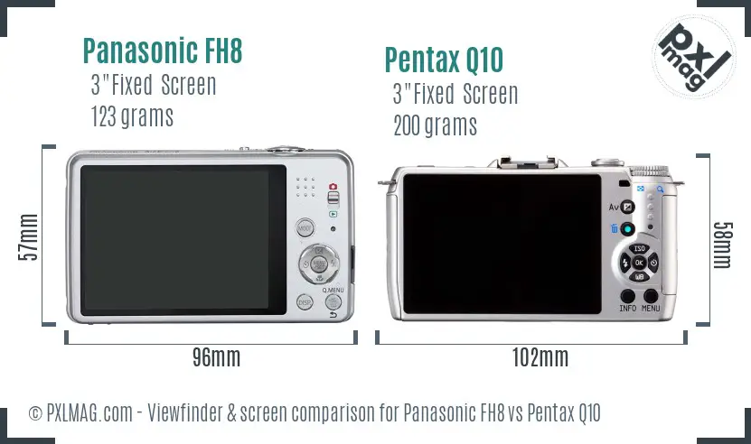 Panasonic FH8 vs Pentax Q10 Screen and Viewfinder comparison
