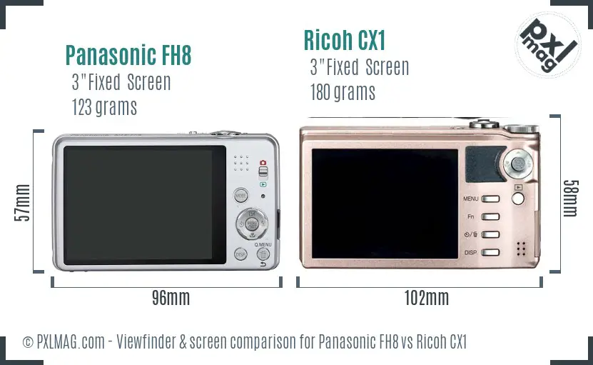 Panasonic FH8 vs Ricoh CX1 Screen and Viewfinder comparison