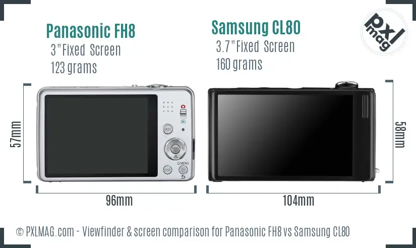 Panasonic FH8 vs Samsung CL80 Screen and Viewfinder comparison