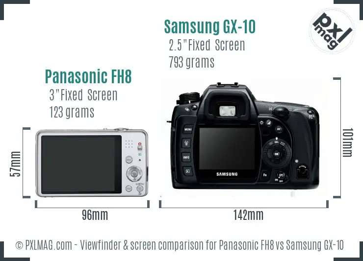 Panasonic FH8 vs Samsung GX-10 Screen and Viewfinder comparison