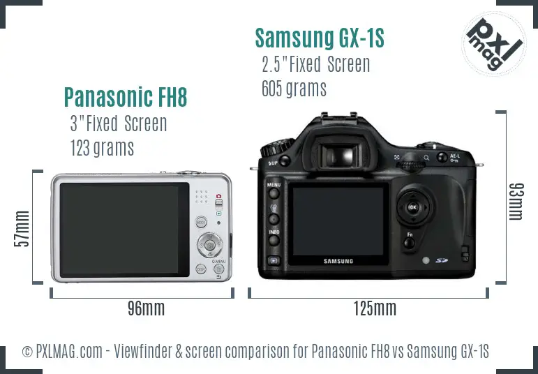 Panasonic FH8 vs Samsung GX-1S Screen and Viewfinder comparison