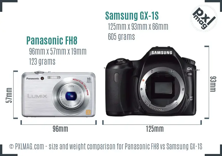 Panasonic FH8 vs Samsung GX-1S size comparison