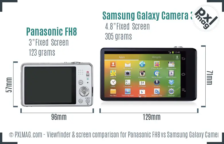Panasonic FH8 vs Samsung Galaxy Camera 3G Screen and Viewfinder comparison