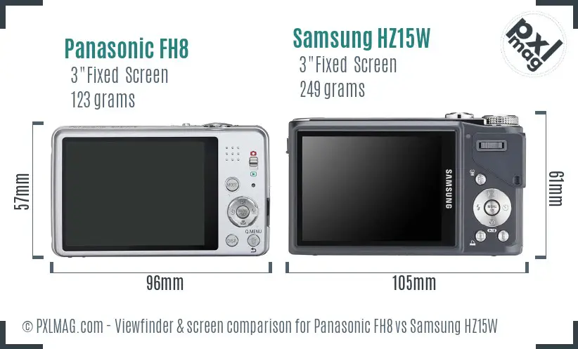 Panasonic FH8 vs Samsung HZ15W Screen and Viewfinder comparison