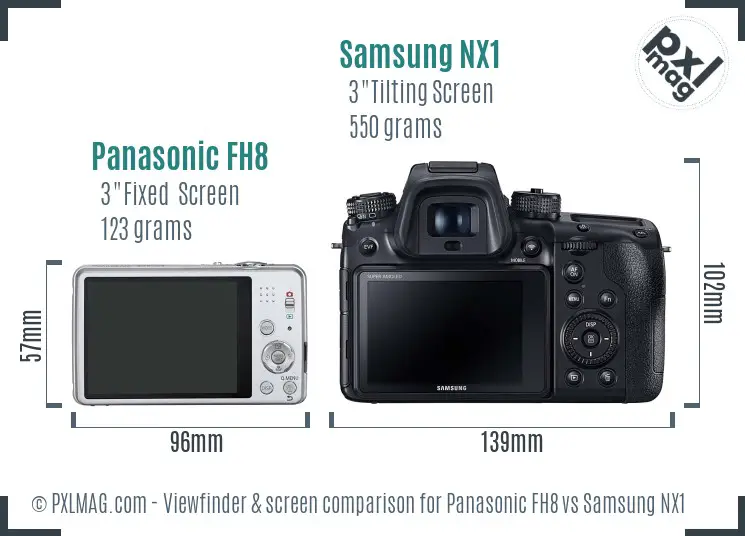 Panasonic FH8 vs Samsung NX1 Screen and Viewfinder comparison