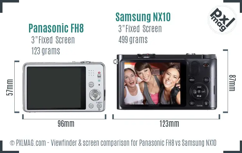 Panasonic FH8 vs Samsung NX10 Screen and Viewfinder comparison