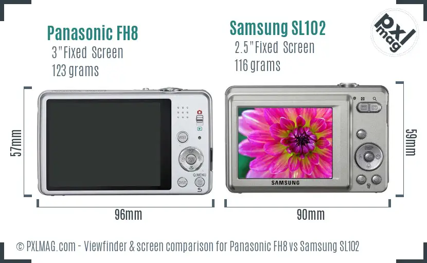 Panasonic FH8 vs Samsung SL102 Screen and Viewfinder comparison