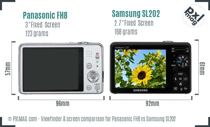 Panasonic FH8 vs Samsung SL202 Screen and Viewfinder comparison
