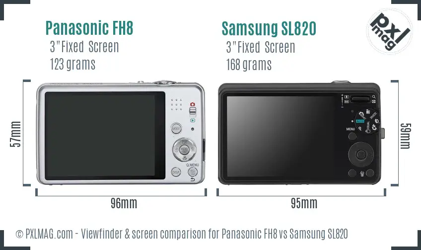 Panasonic FH8 vs Samsung SL820 Screen and Viewfinder comparison