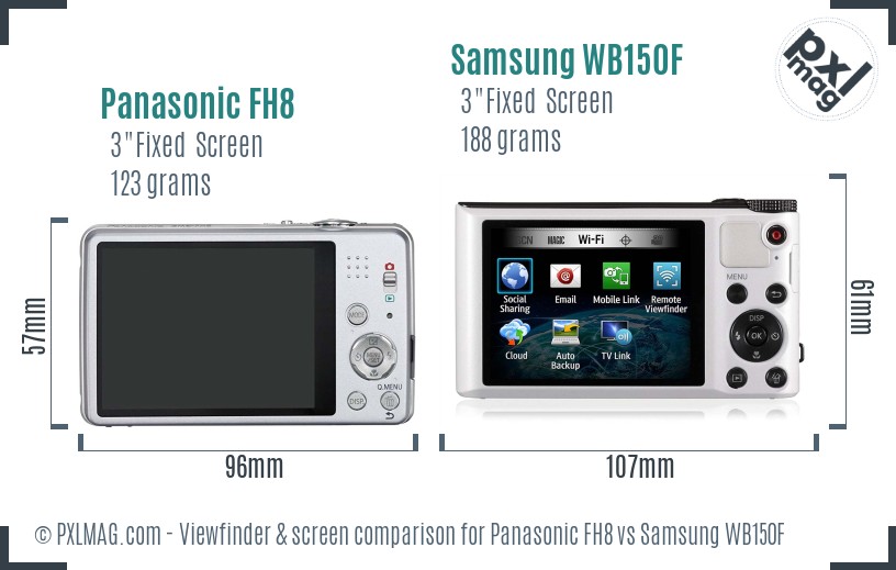 Panasonic FH8 vs Samsung WB150F Screen and Viewfinder comparison