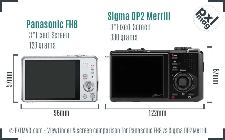 Panasonic FH8 vs Sigma DP2 Merrill Screen and Viewfinder comparison