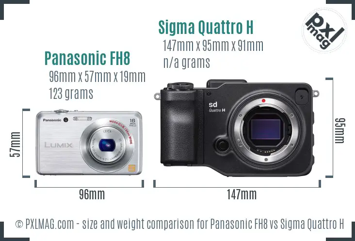 Size comparison of Panasonic FH8 vs Sigma sd Quattro H