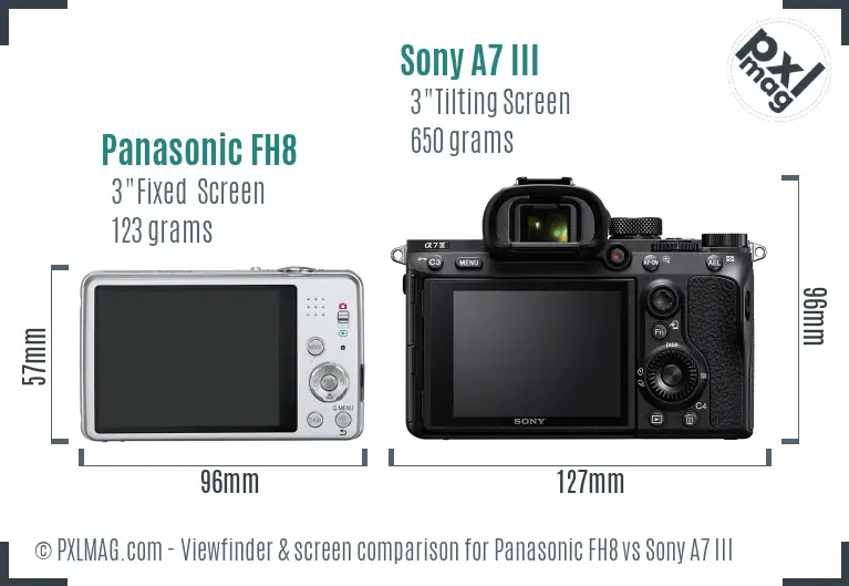 Panasonic FH8 vs Sony A7 III Screen and Viewfinder comparison