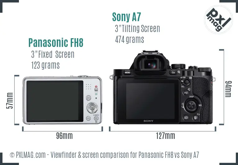 Panasonic FH8 vs Sony A7 Screen and Viewfinder comparison