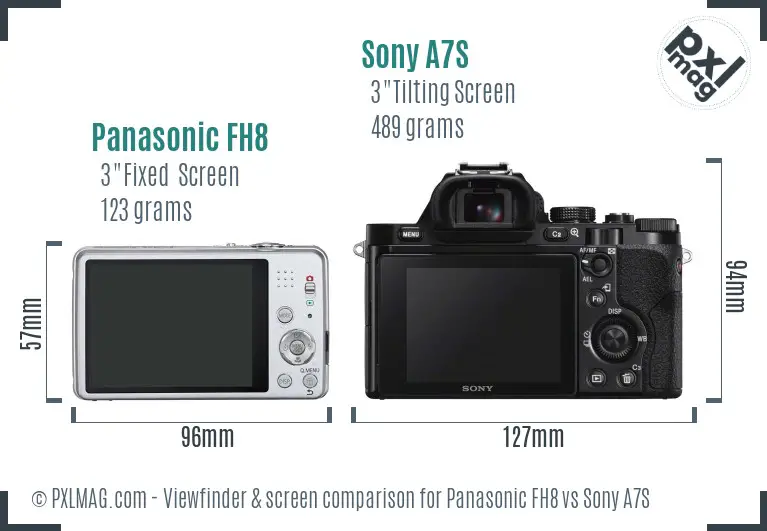 Panasonic FH8 vs Sony A7S Screen and Viewfinder comparison