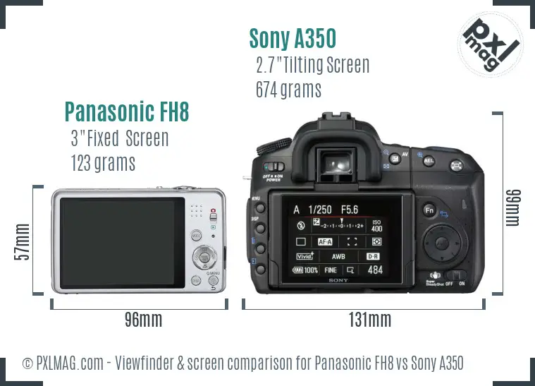 Panasonic FH8 vs Sony A350 Screen and Viewfinder comparison