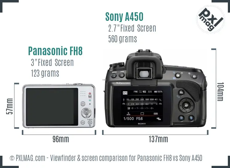 Panasonic FH8 vs Sony A450 Screen and Viewfinder comparison
