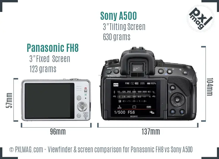 Panasonic FH8 vs Sony A500 Screen and Viewfinder comparison