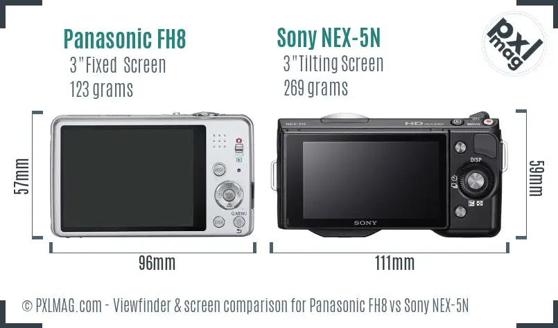 Panasonic FH8 vs Sony NEX-5N Screen and Viewfinder comparison